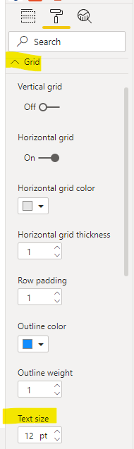 Create a table using multiple measure and tables - Microsoft Fabric ...