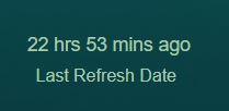 Solved: Last Refresh data issue - Microsoft Fabric Community