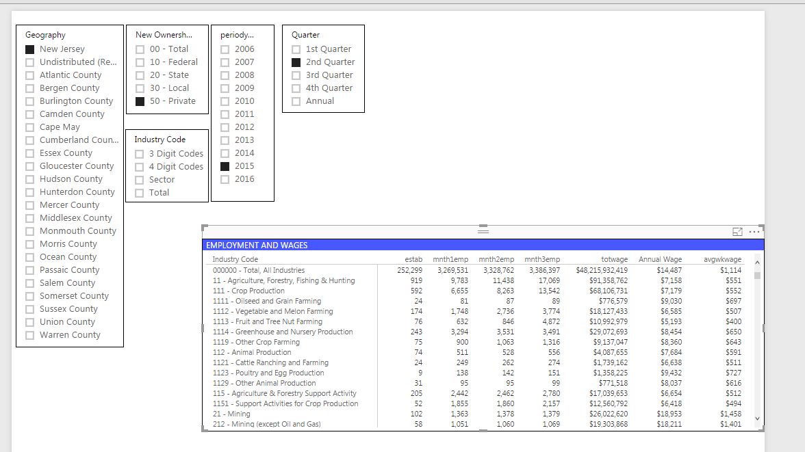 Dynamic Column Headers - Microsoft Fabric Community