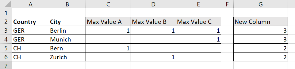 2021-06-01 17_37_01-sample - Excel.png