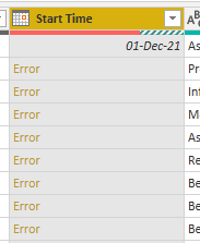 Solved: Problem in changing format from text to date - Microsoft Fabric ...