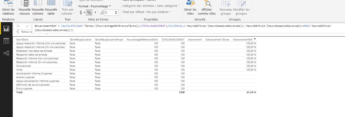 Solved: KPI report problem - Microsoft Fabric Community
