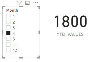 Solved: Year to Date Calculation with no Calendar - Microsoft Fabric ...