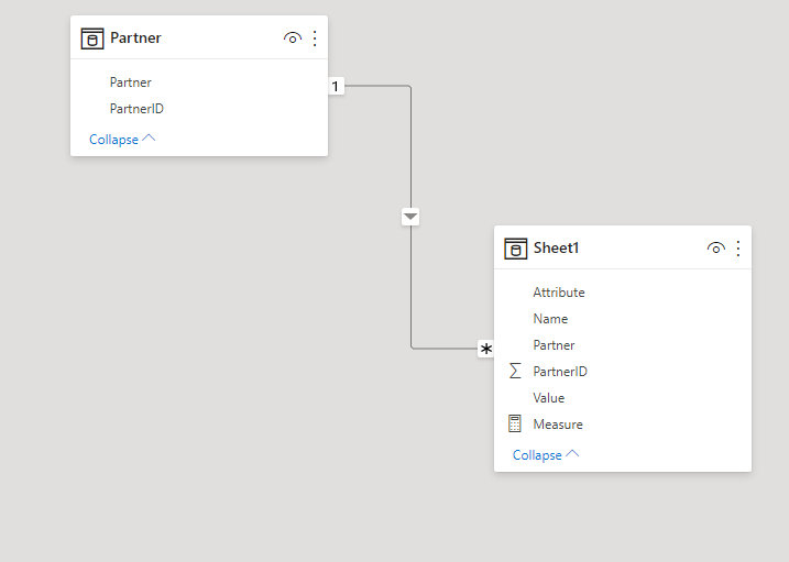 Solved: Slicer matrix table - Microsoft Fabric Community