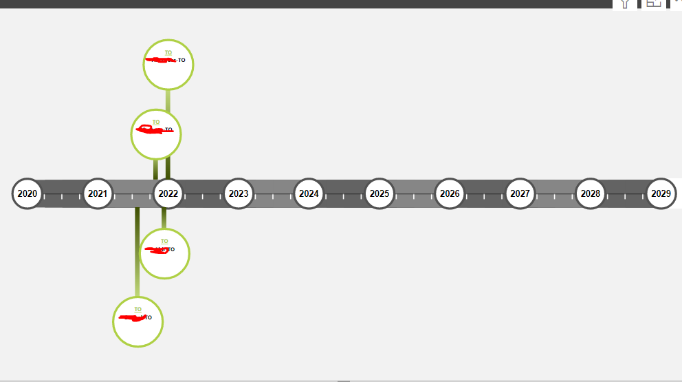 milestones timeline snapshot.PNG