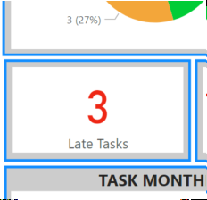 Solved: Show number visual as a percentage - Microsoft Fabric Community