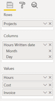 Solved: Multiple date columns in different tables - Microsoft Fabric ...