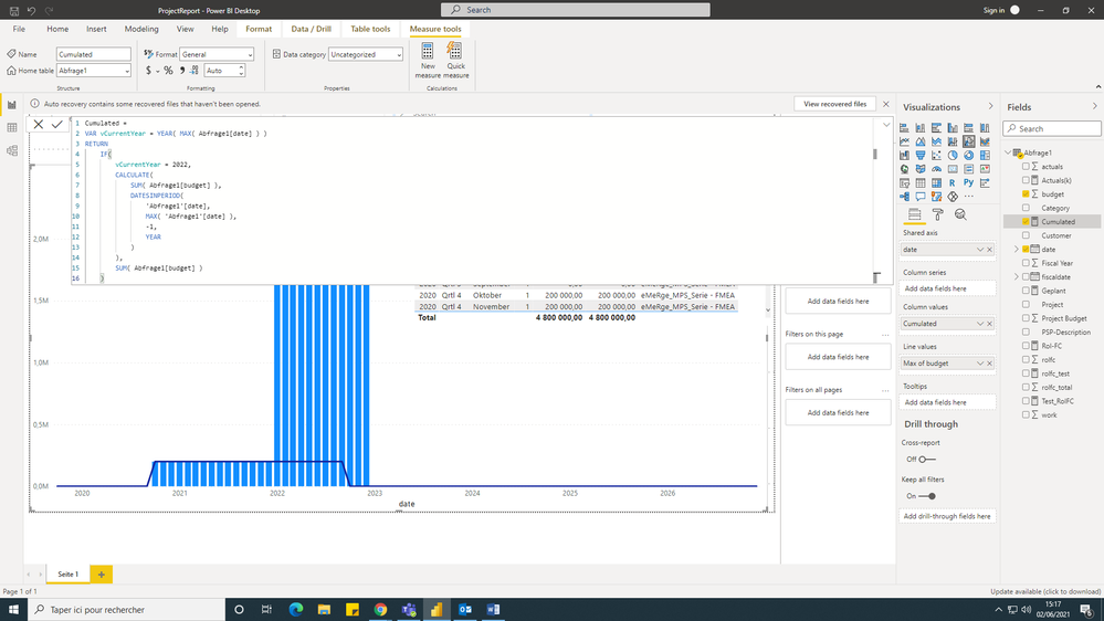 Power bi accumulated budget  issue.png