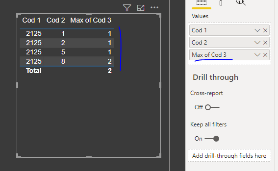 Solved: How to summarize a table for the maximum value - Microsoft ...