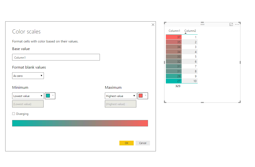 Custom Colours for Column - Microsoft Fabric Community