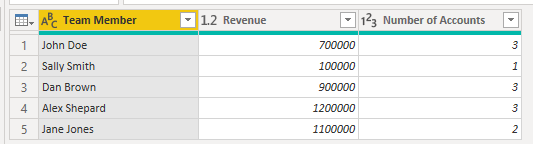 Solved: Split column and rejoin? - Microsoft Fabric Community