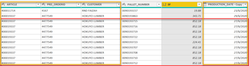 Solved: Group By: Not Working - Microsoft Fabric Community