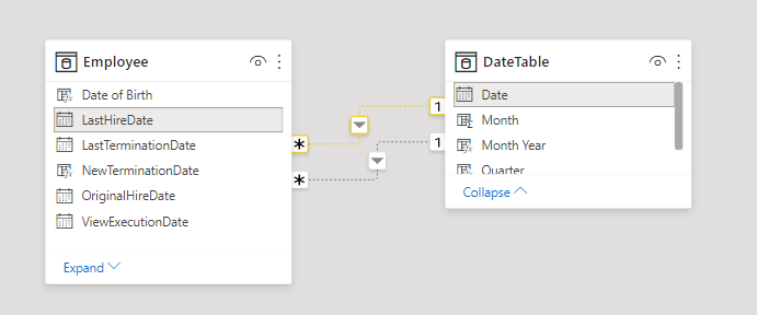 Filtering Visuals by Date - Microsoft Fabric Community