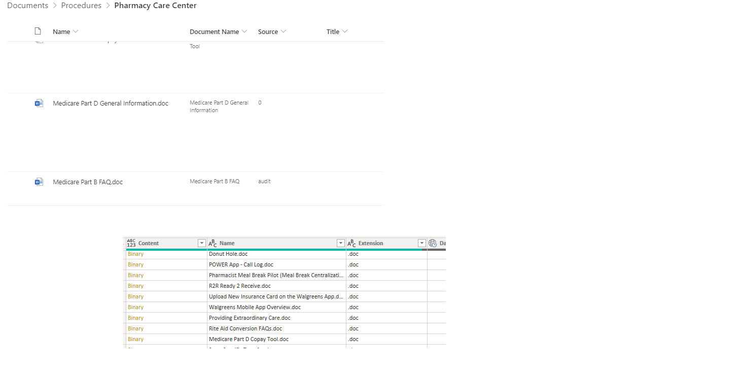 Solved: Importing subfolder from sharepoint library - Microsoft Fabric ...