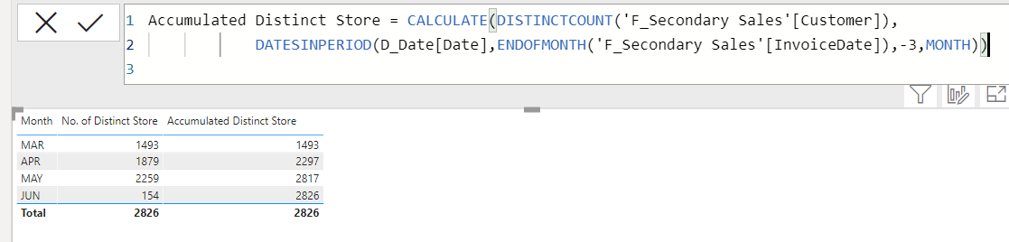 Solved: Average last 3 Months with Distinct Value - Microsoft Fabric ...