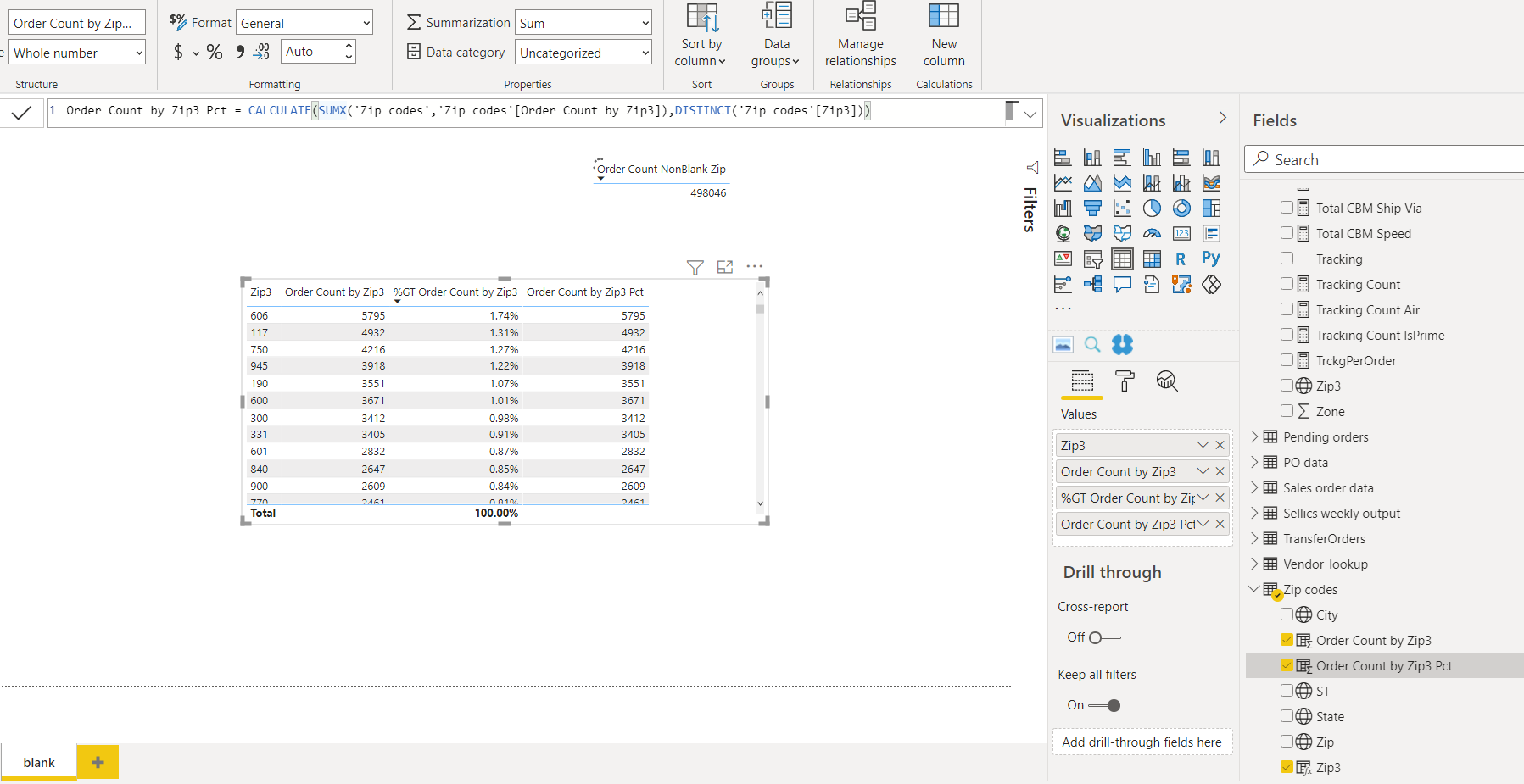Solved: Order Count Percentage by 3 digit zip - Microsoft Fabric Community