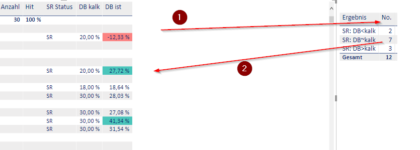Solved: Filter Table by a measure does not work - Microsoft Fabric ...