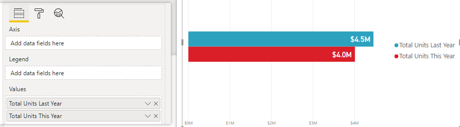 Show Value Labels on Clustered Bar Chart without a... - Microsoft ...