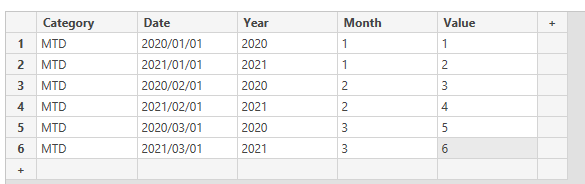 Double column header rows in matrix - Microsoft Fabric Community