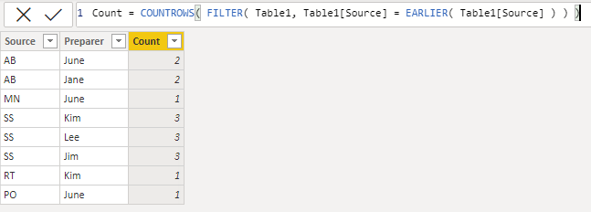 Solved: Count of values in a column - Microsoft Fabric Community