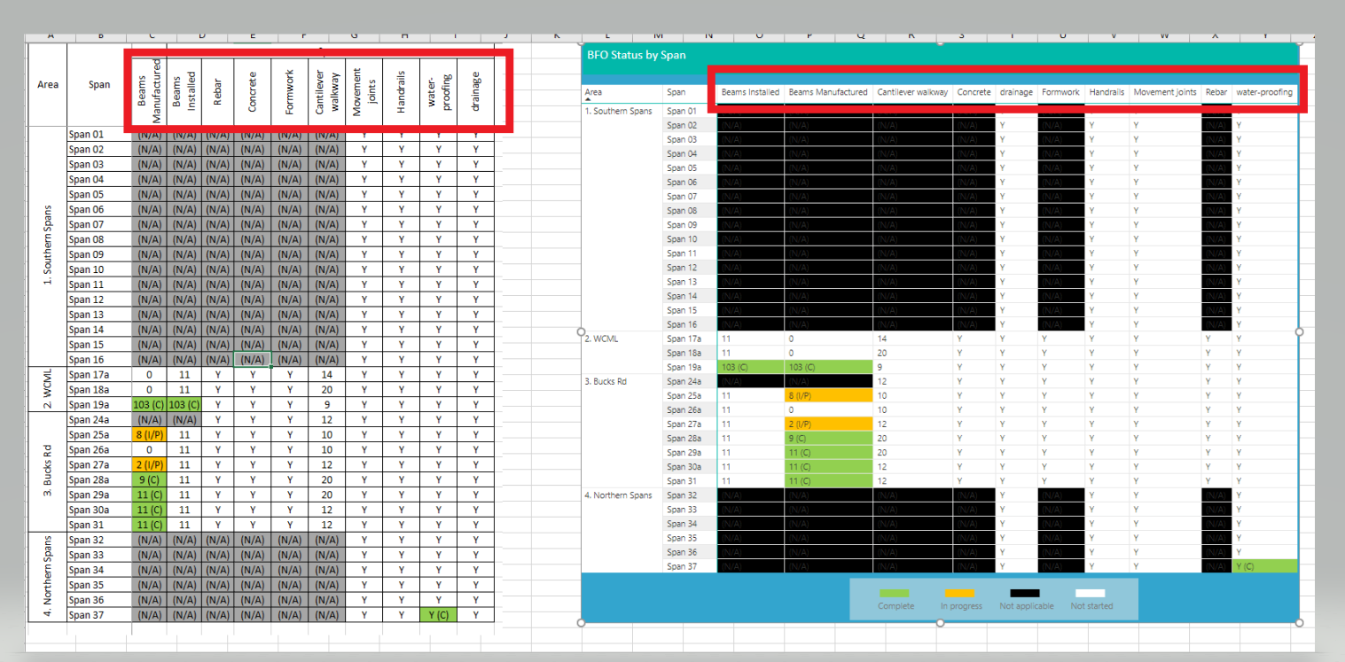 How to place columns in Matrix Visual using a cust... - Microsoft ...