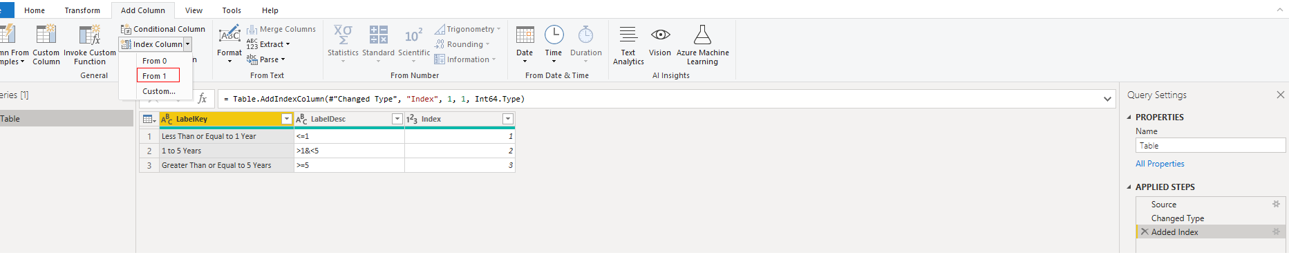 Solved: Column Sorting - Microsoft Fabric Community