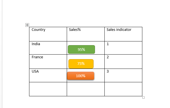 Solved: increase text and bar size in table visual - Microsoft Fabric ...