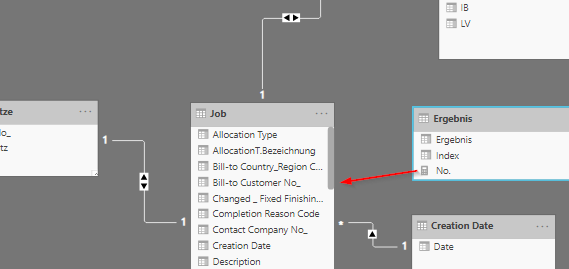 Solved: Filter Table by a measure does not work - Microsoft Fabric ...