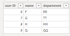 Solved: Summarize differences between 2 tables - Microsoft Fabric Community