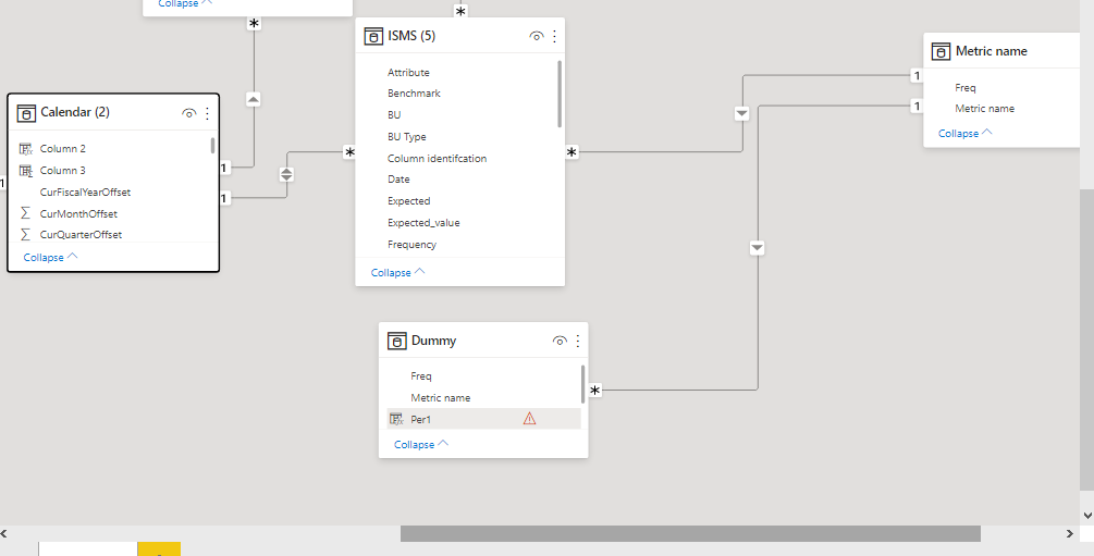 Dynamically change of x-axis using another column - Microsoft Fabric ...