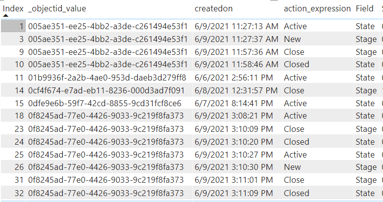 How to get the time difference between any 2 rows ... - Microsoft ...