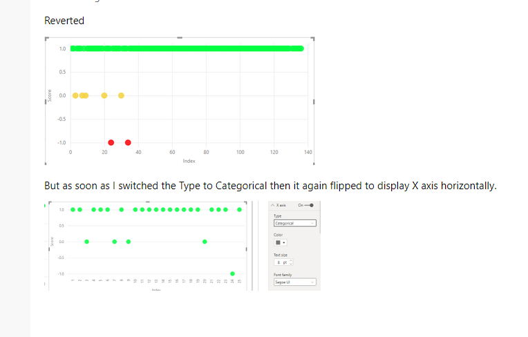 Scatter Chart Axis Orientation - Microsoft Fabric Community
