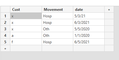 Solved: Lookup for multiple values within 2 table - Microsoft Fabric ...
