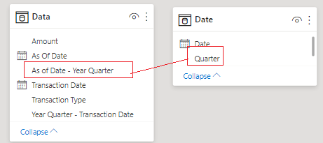 Solved: Data table to display preceding data based on date ...