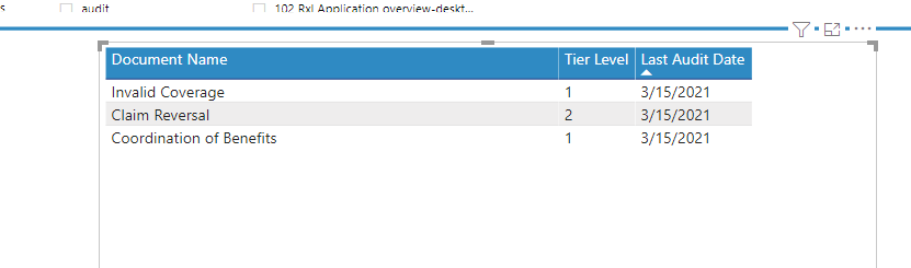 Solved: Date calculation with IF - Microsoft Fabric Community