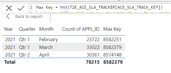 Level of Detail Calcs to DAX - Microsoft Fabric Community
