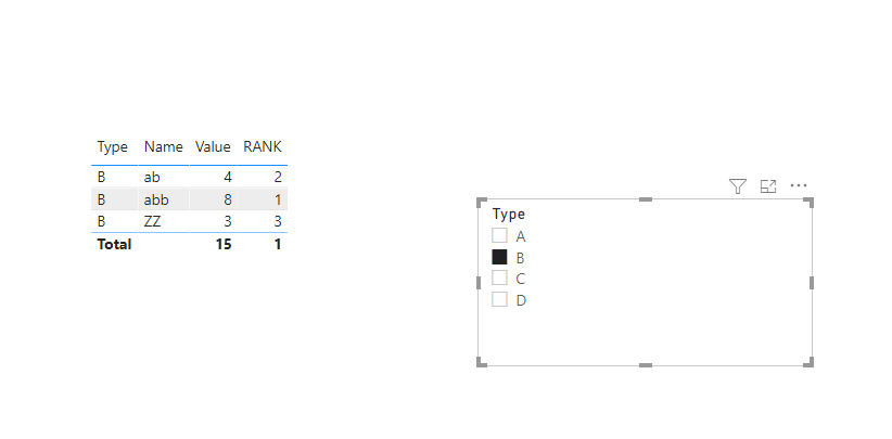 Solved: RANKING IN CARD VISUAL - Microsoft Fabric Community