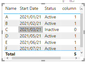 Solved: Sum of previous months based on slicer selection - Microsoft ...