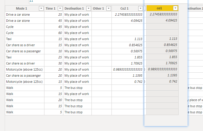 Solved: How to calculate CO2 - Microsoft Fabric Community