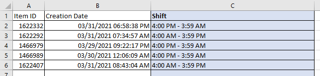Solved: Shift Categories Based on Date and Time - Microsoft Fabric ...