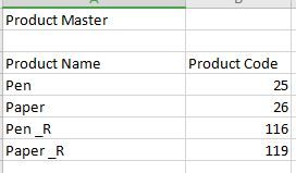 Product Master.JPG