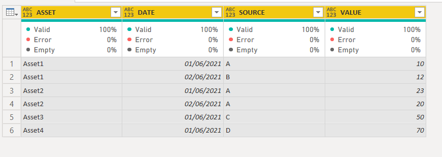 Solved: Prioritising return value according to column - Microsoft ...