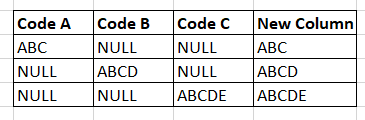Solved: Creating new column based on NULL values in other ...