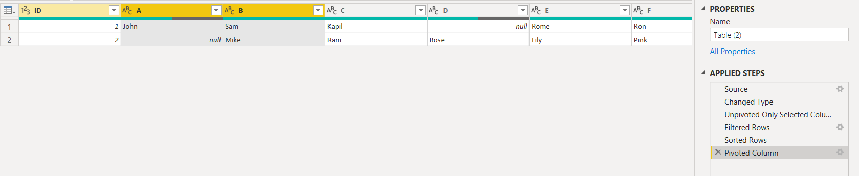 Solved: remove duplicates and merge data rows - Microsoft Fabric Community
