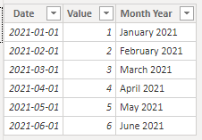 Solved: apply current month to visual filter - Microsoft Fabric Community