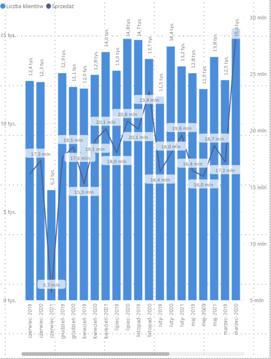 powerbi.PNG