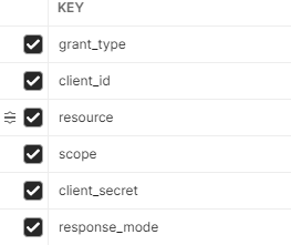 Power Rest API Authorization Token Error - Microsoft Fabric Community