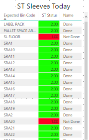 TablePowerBI.PNG