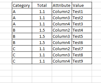 Solved: Relationship - value mismatch - Microsoft Fabric Community