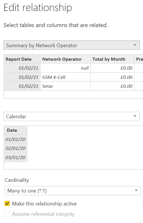 Solved: Previous Months data column - Microsoft Fabric Community